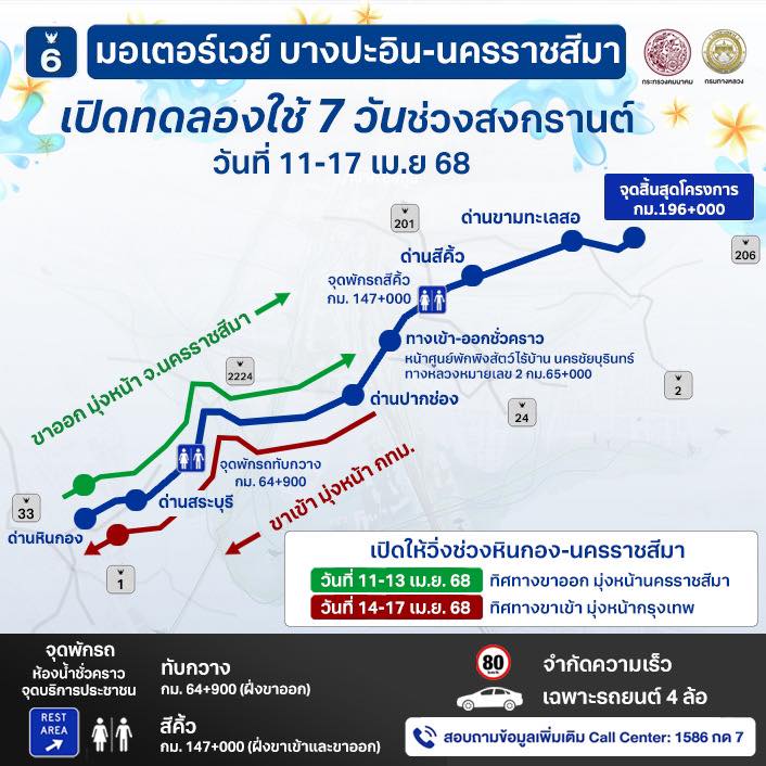 เปิดทดลองใช้ M6 ช่วงหินกอง - ปากช่อง